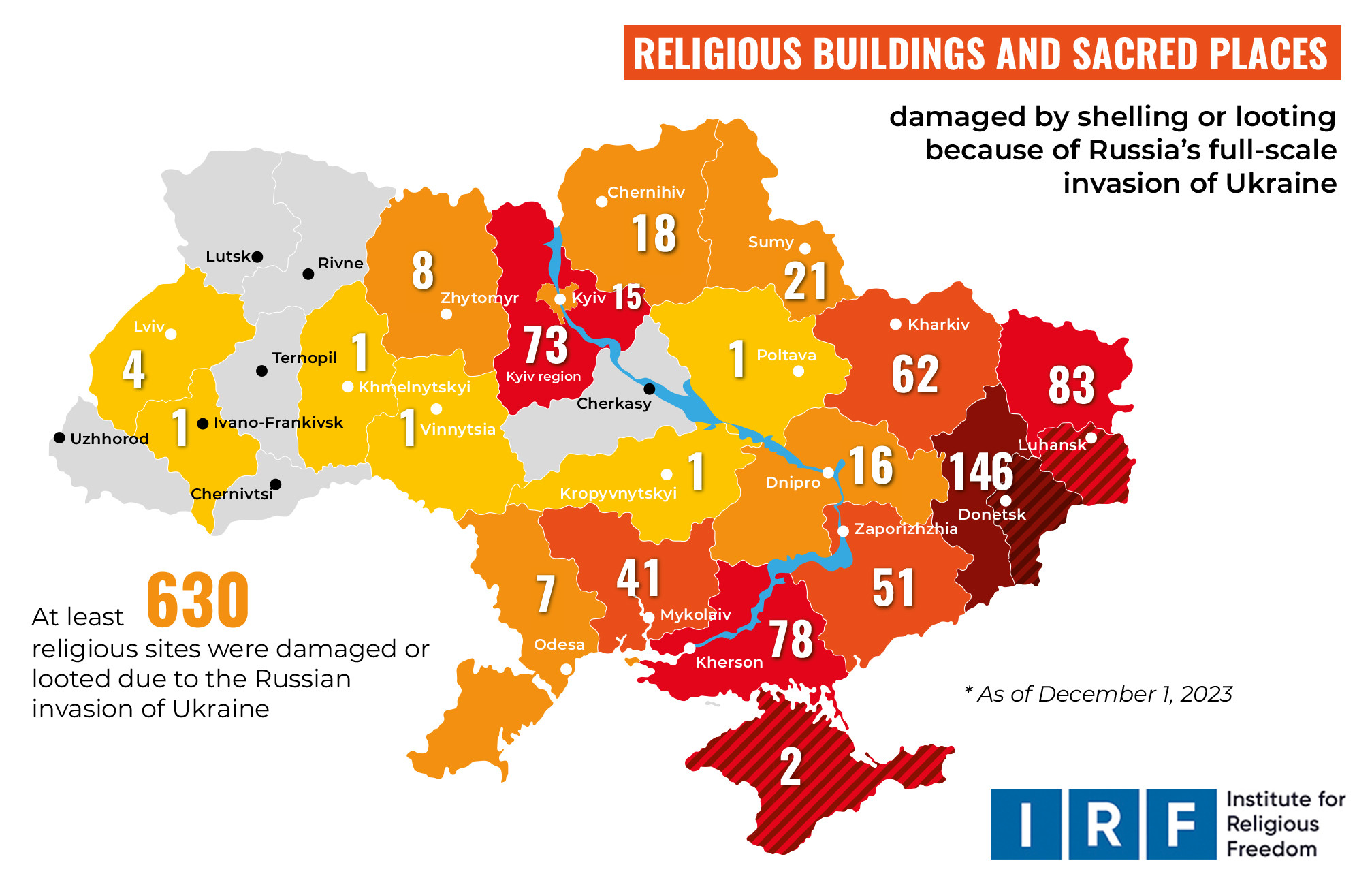 Ukraine, russian aggresion, religious buildings, map, destruction of religious sites, churches, prayer houses